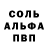 Cocaine Fish Scale Sergey Zhitlovskiy